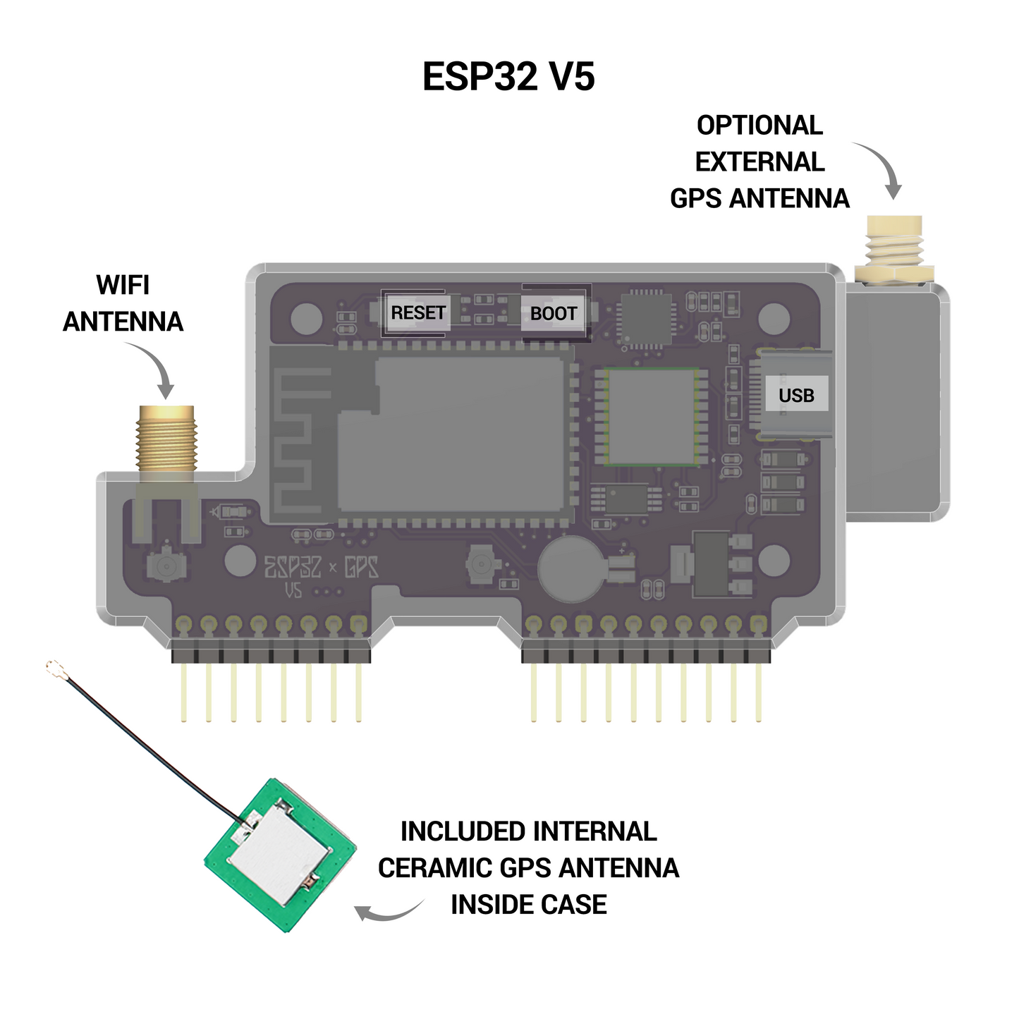 ESP32 v5