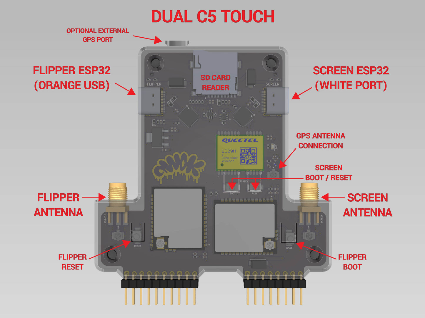 Dual C5 Touch